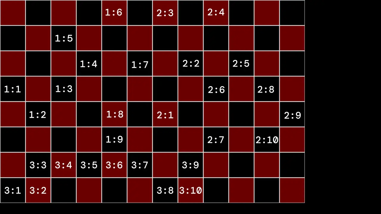 Pixel map raster with each LED panel numbered for mapping